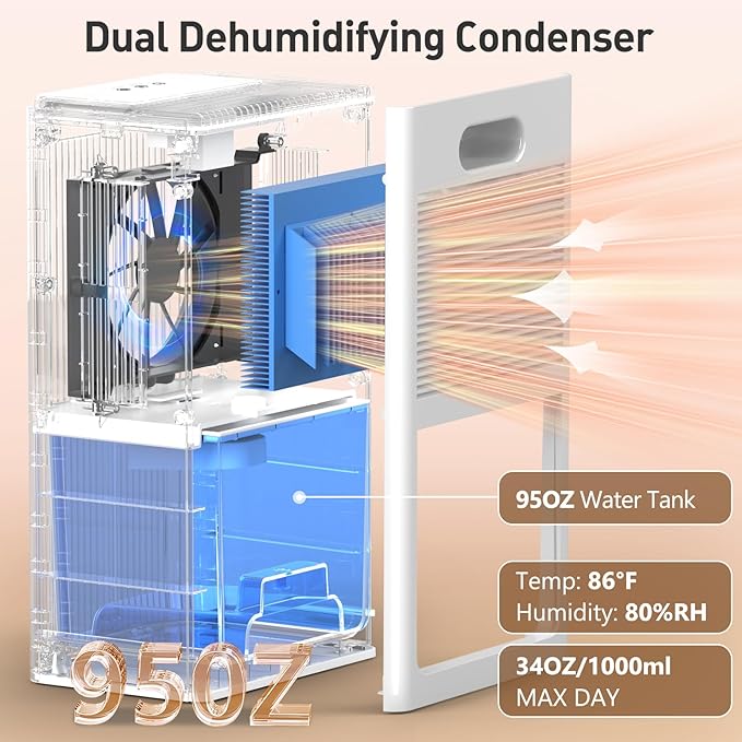 Dehumidifier, 95OZ Dehumidifier for Home 1000 Sq.Ft - Quiet with Auto Shut Off & Relaxing 7 Color Ambient Light,Ideal for Livingroom, Bedroom, Basement(White)