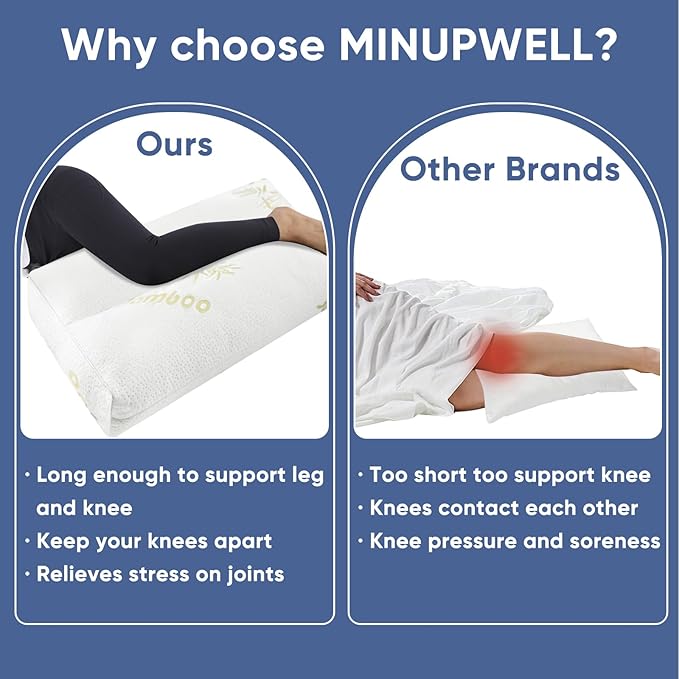 MINUPWELL 6.5" Knee Pillow for Side Sleepers - 100% Shredded Memory Foam Leg Pillow for Side Sleeping - Between Leg & Under Hip Pillow - Relieving Leg, Back, and Knee Pain - Rayon Derived from Bamboo