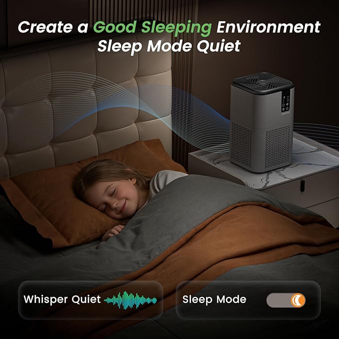 Air Purifiers for Home Large Room Up to 1750ft²,H13 HEPA Air Purifiers with Sleep Mode,Air Cleaner with Aromatherapy for Office,Living Room,Bedroom,Remove Smoke Odor,Home Pets,Grey Black