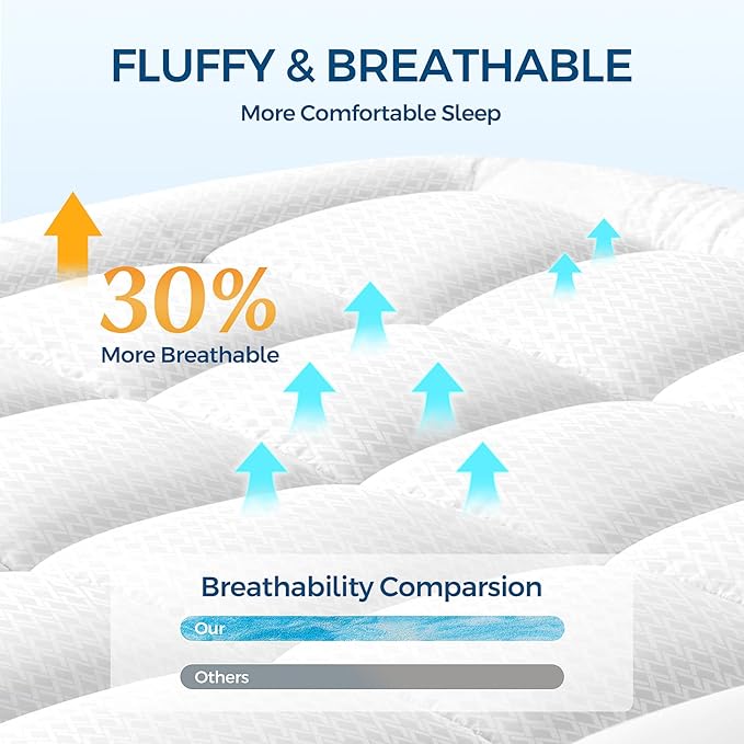 Premium Dual Layer 4 Inch Memory Foam Mattress Topper, 2 Inch Gel Memory Foam and 2 Inch Pillow Top Mattress Pad Cover for Back Pain, Extra Thick Comfort Support（Twin XL 39"x80"）
