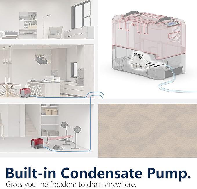 ALORAIR LGR Commercial Dehumidifier with Pump Drain Hose, 180 Pint Large Capacity Crawl Space Dehumidifier for Water Damage Restoration, Basements Warehouse & Job Sites, 6 Years Limited Warranty, Red