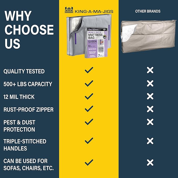 Twin Mattress Bags For Moving - Heavy Duty 10 Mil Thick Zippered Mattress Cover For Moving w 8 Carrying Handles - Moving Mattress Protector Bag - Waterproof Plastic Mattress Storage Bag (Twin Size)