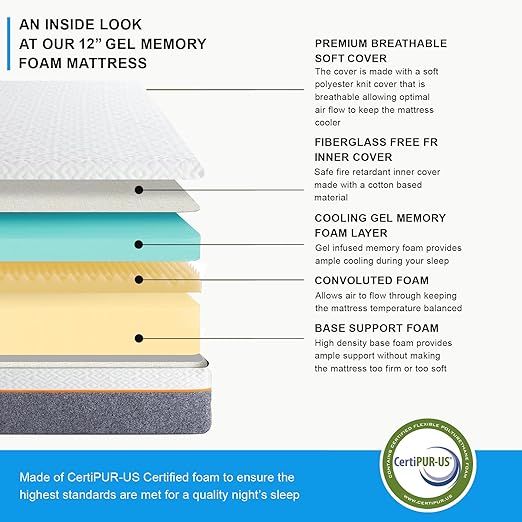 Irvine Home Collection King Adjustable Base with 10 Inch Gel Memory Foam Mattress | Dual Massage | Underbed Light | Wireless Remote | USB Ports | Zero Gravity