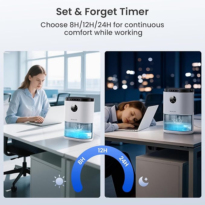 Dehumidifier for Bathroom, Dehumidifiers for Home, Bedroom, Living room with 68 OZ Water Tank, Auto Humidity Control, Digital Display, 7 Color Breathing Light, White