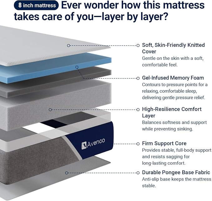 Avenco 8 Inch Queen Mattress with Open-Cell Foam for Breathable Comfort, Gel Memory Foam Queen Size Mattresses with Removable Cover, CertiPUR-US Certified Mattress in a Box