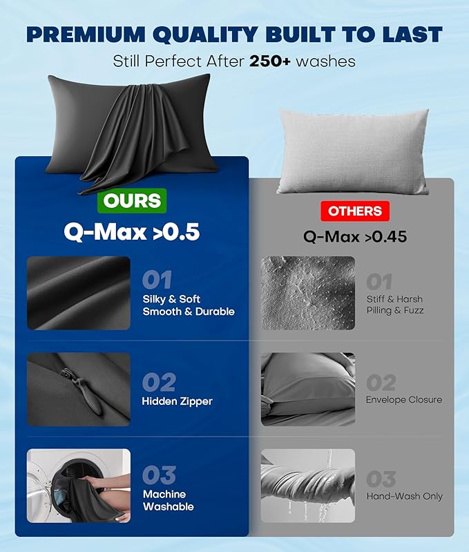 Ultra-Chill Cooling Pillowcase Set of 2 for Hot Sleepers, Softer Than Silk Pillow Cases for Protecting Hair & Skin, Breathable Bed Pillow Covers w/Zipper, Gifts for Women Men (Black, King)