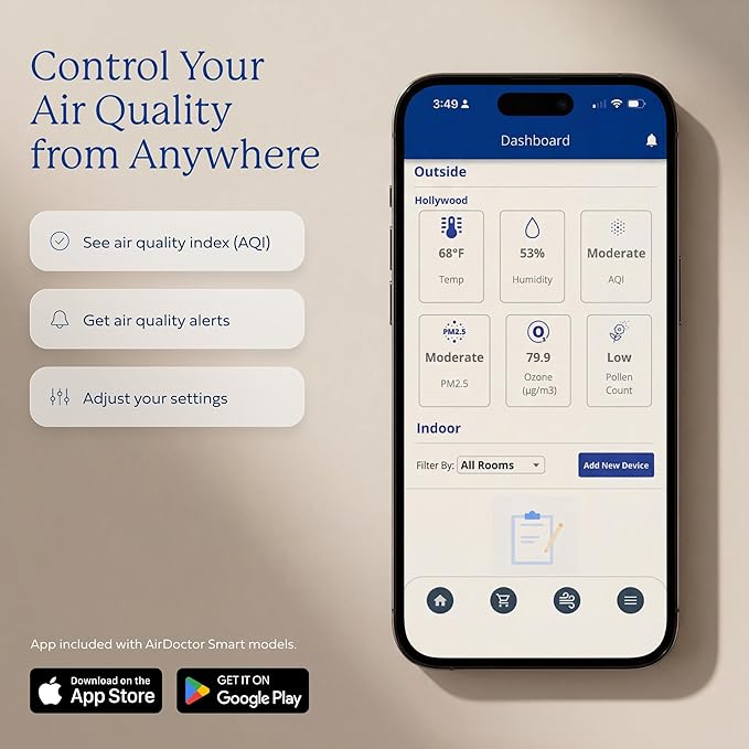 AIRDOCTOR AD3500 Smart App Air Purifier. Designed to Reduce Gases and VOC’s (volatile organic compounds) including MMA and Formaldehyde. Premium Carbon Filtration. Remove Allergens, Smoke, Dust, etc.
