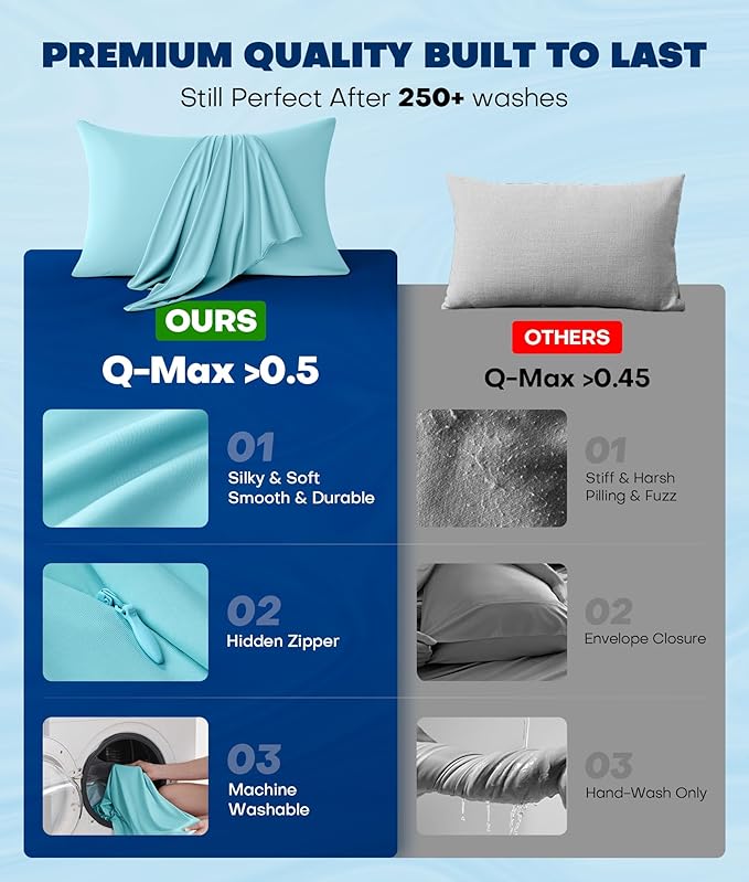 Ultra-Chill Cooling Pillowcase Set of 2 for Hot Sleepers, Softer Than Silk Pillow Cases for Protecting Hair & Skin, Breathable Bed Pillow Covers w/Zipper, Gifts for Women Men (Mint Blue, Standard)