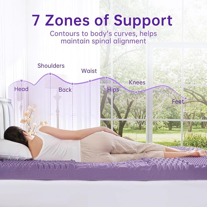 MUXHOMO 2 Inch 7-Zone Twin Mattress Topper, Egg Crate Memory Foam Mattress Topper Twin Size for Back Pain, Lavender Cooling Gel Infused Bed Pad, CertiPUR-US and Oeko-TEX Certification (38"×75")