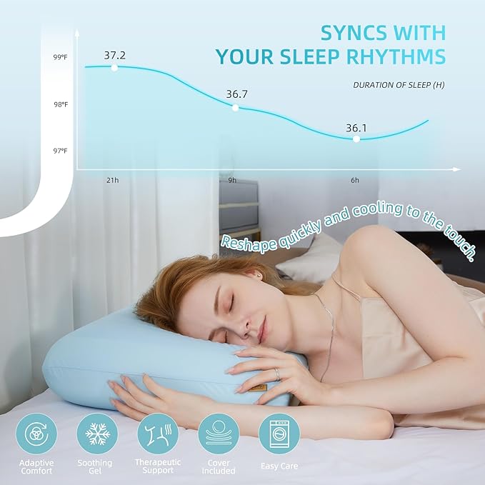 SAPHREAS Cooling Gel Memory Foam Pillow for Sleeping, Standard Size 4In Cool Bed Pillow for Side, Back and Stomach Sleepers, Removable & Machine Washable, Blue