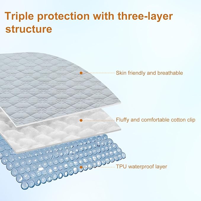 Waterproof Mattress Protector, Noiseless Queen Size Mattress Pad with Deep Pocket Fitted Up to 6-12 inches, Soft Breathable Dirt-Proof Bed Mattress Cover Washable for Bedroom, Hotel(1, Gray, Queen)