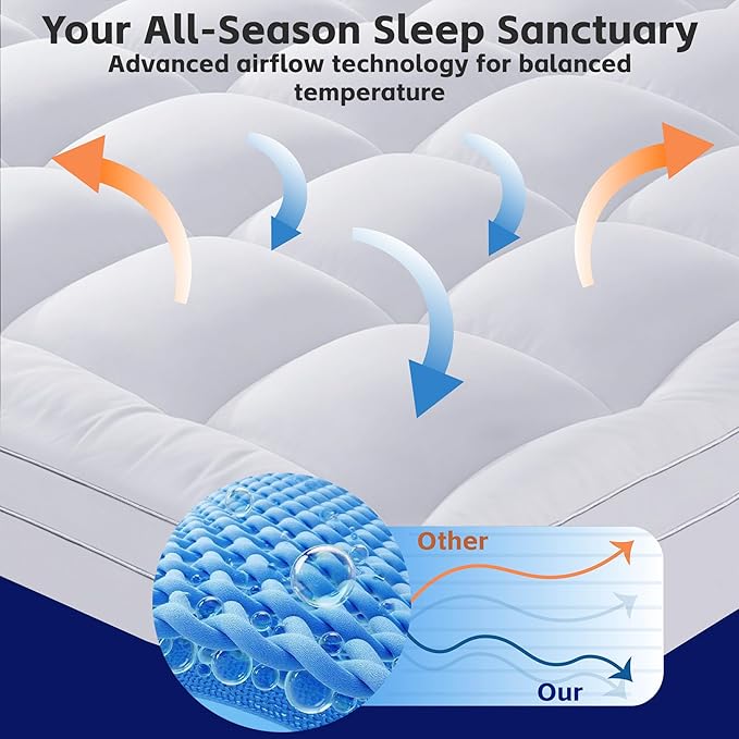 2~3In Mattress Topper King Size Breathable Filled Soft Fluffy Supportive for Back Pain Relief, Bed Mattress Pad Pillow Topper with Extra Thick Padded Protector for 8"-21" Deep Pocket