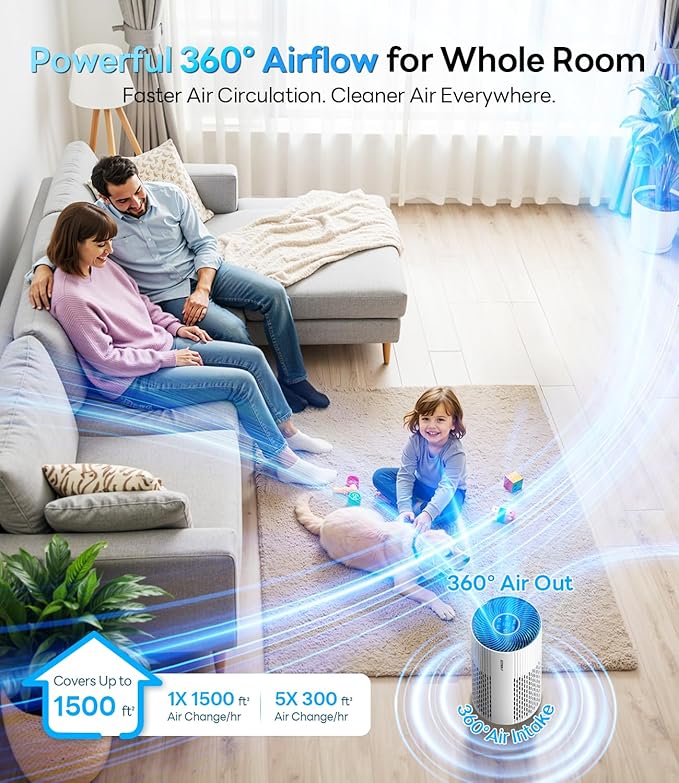 Air Purifiers for Home Large Room Cover Up to 1500 Ft² with True HEPA Filter, 20dB Sleep Mode, 360° Air Intake & Outlet, HAP604, Pure White