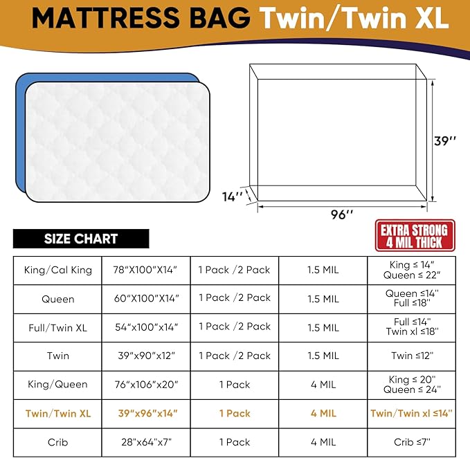 4 Mil Twin XL / Twin Mattress Bag for Moving and Storage, Tear-Resistant Heavy Duty Clear Mattress Cover Fits up to 14” Thick, 39” x 96” x 14”, 1 Pack