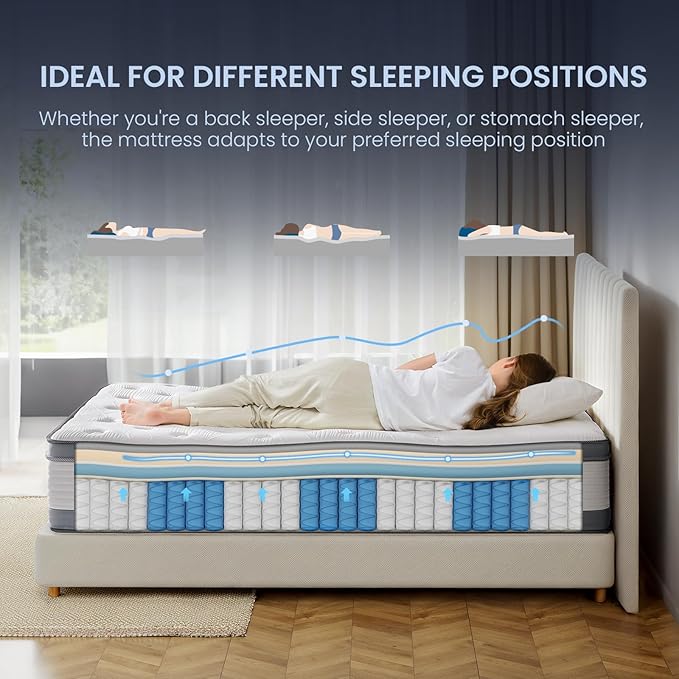 Coolvie Full Mattress 14 Inch Mattresses Full Size in A Box Hybrid Mattress Individual Pocket Springs Mattresses with Memory Foam Layer Provide Motion Isolation & Cool Sleep