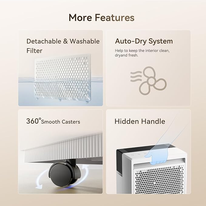 Deye Smart Dehumidifier for Home and Basement, 36 Pints/Day, ENERGY STAR Certified, 33dB Quiet, Dual LED Display & App Control, Auto Shut-Off & Restart