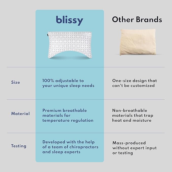 BLISSY Adjustable Memory Foam Pillow for Sleeping (Queen Size) - Cooling Gel Pillows for Side Sleepers with Shredded Foam for Customizable Loft - CertiPUR-US & Oeko-TEX