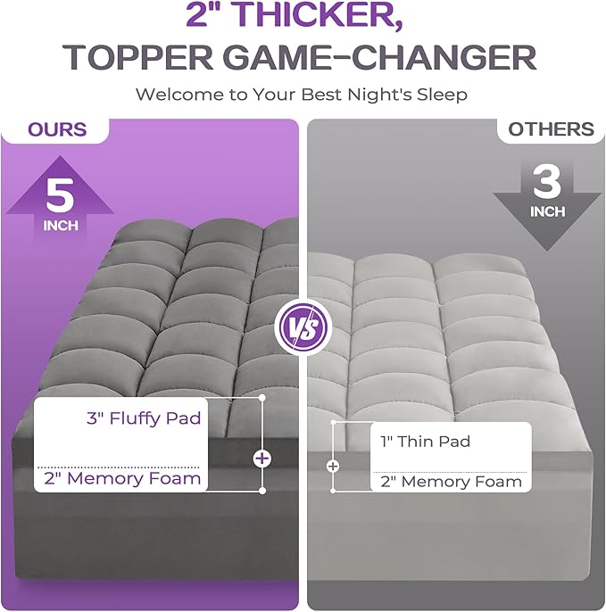 SINWEEK Dual Layer 5 Inch Memory Foam Mattress Topper Full Size, 2 Inch Gel Memory Foam Plus 3 Inch 1450 GSM Double Bed Pillow Top Mattress Pad Cover, Dark Gray