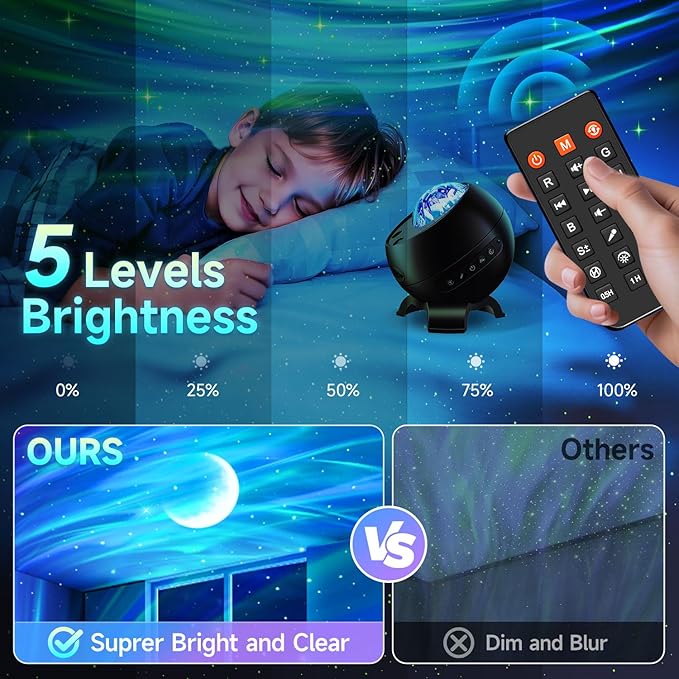 Staryou Birthday Gifts for Teen Girls & Boys - Northern Galaxy Light Projector with 15 White Noise Bluetooth Speaker, Trendy Stuff Aurora Night Light Bedroom Decor