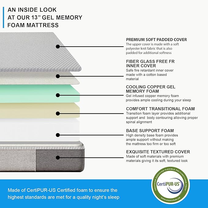 Premium Twin XL Adjustable Bed with 13 Inch Prime Gel Memory Foam Mattress, Massage, Zero Gravity, Anti-Snore, Programmable Memory Positions, USB, Underbed Lighting, Zero Clearance
