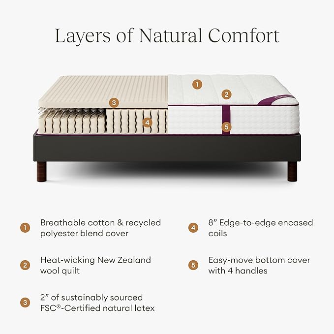 AWARA Natural Hybrid California King Mattress 10 Inch - Certified Natural Latex - Sustainable New Zealand Wool - Steel Springs - 365-Night Trial White