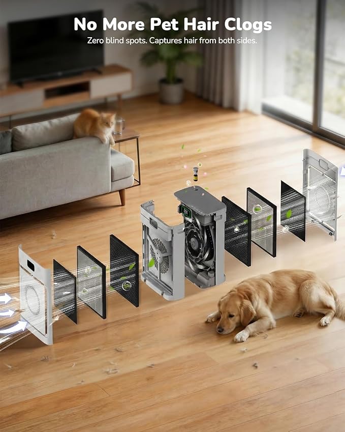 Air Purifier for Home Pets up to 2500 Ft², H13 HEPA Pet Hair Purifier for Litter Box Odor Smoke, Pet-Friendly Aromatherapy Diffuser, Smart App, Washable Pre-filter, PM2.5 Monitor for Bedroom Apartment