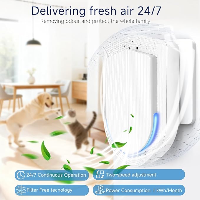 Plug In Air Ionizers - 4Pack Negative Ion Technology Air Purifier, Quiet Mini Air Freshener for Home, Bedroom, Office, Basement - Portable Air Purifiers for Odor, Dust, Smoke, Pet Smell White