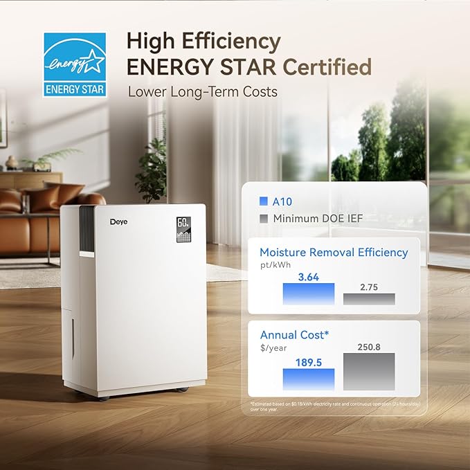 Deye Smart Dehumidifier for Home and Basement, 36 Pints/Day, ENERGY STAR Certified, 33dB Quiet, Dual LED Display & App Control, Auto Shut-Off & Restart