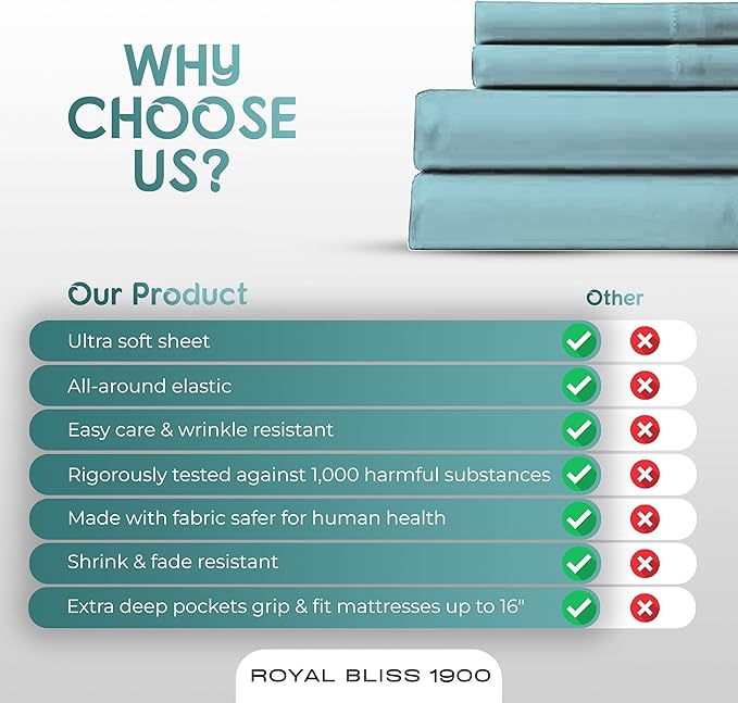 Split Queen Sheets - 5 Pcs Set for Adjustable Bed - Soft, Wrinkle-Resistant (Aqua)