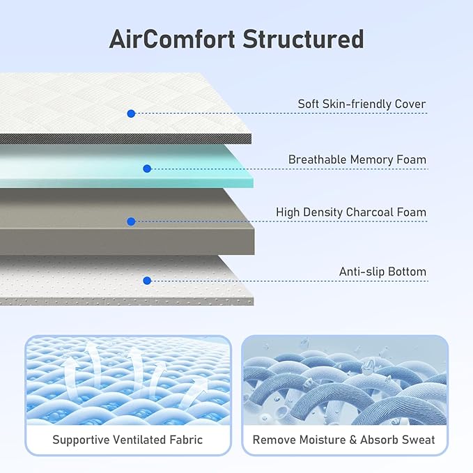 Extra Firm Mattress Topper Twin: 3 Inch Super Extra Support Bed Topper, Cosy Mattress Pad for Back Pain Relief, Breathable Washable Cover with Anti-Slip Straps, CertiPUR-US Oeko-Tex Certified 75x38