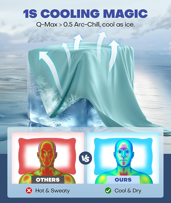 Ice Cooling Pillowcase for Hot Sleepers, Instantly Cool, Stays Cold All Night, Softer Than Silk Pillow Cases, Pillow Covers with Invisible Zipper, Gift for Men & Women - King Size, Mint Blue (1 Pack)