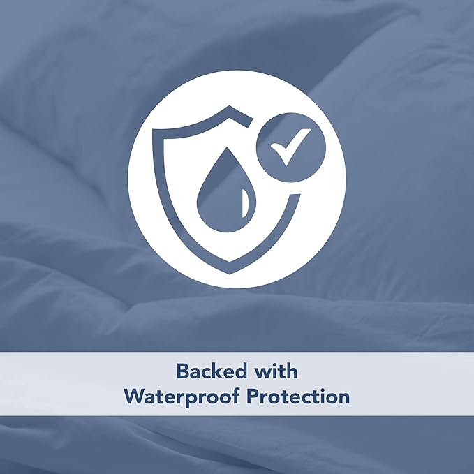 Serta Soft Top Mattress Cover, 54" x 75" Odor-Preventing and Stain-Resistant Waterproof Mattress Protector, 18" Elastic Deep Pocket for Secure Fit, Full Mattress Pad, White