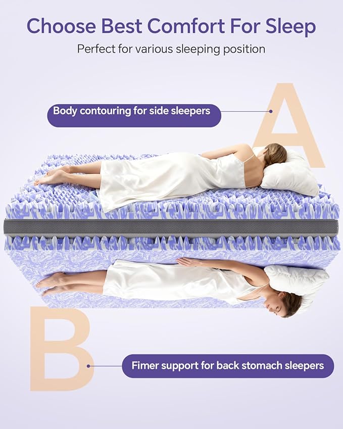 ChiXpace Dual Layer 5 Inch Memory Foam Mattress Topper Full - 3 Inch Pillow Top Mattress Pad and 2 Inch Gel Memory Foam, 7-Zone Egg Crate Full Size Mattress Topper (Gray)