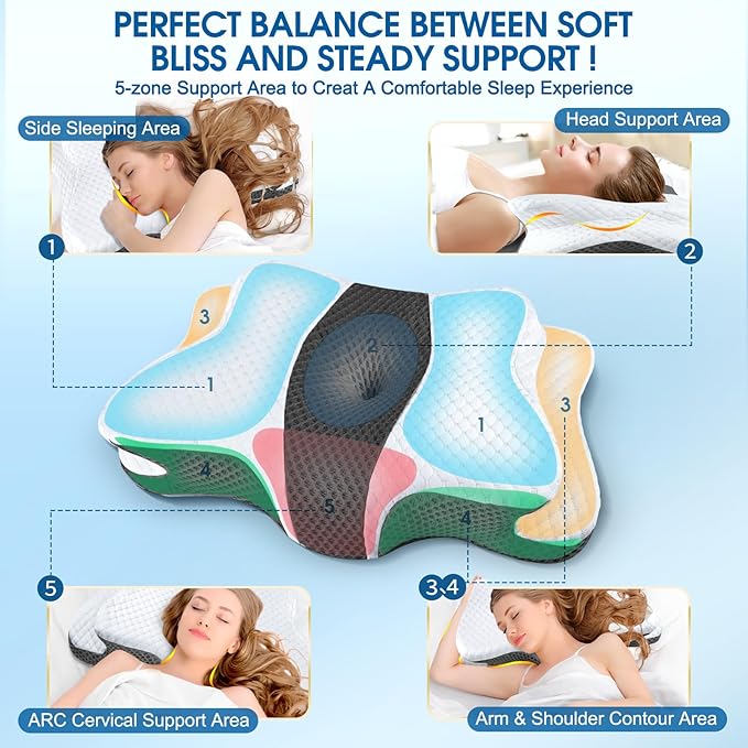 CHxxy Memory Foam Pillows, Cervical Pillow for Neck and Shoulder Pain Relief, Ergonomic Contour Bed Pillow, Soft for Side Sleep Stomach Sleeping and Back Sleeper-Queen Size & Dark Grey