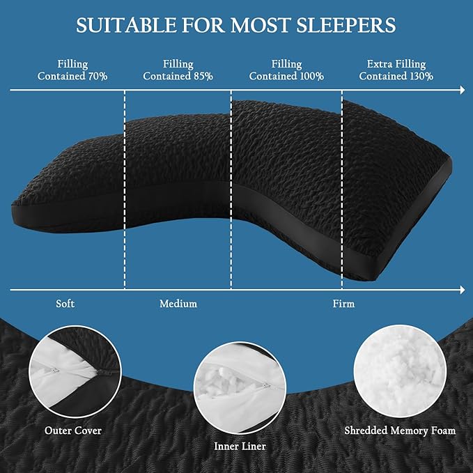 Side Sleeper Pillow for Neck & Shoulder Comfort, Cooling Cervical Contour Gusseted Pillow for Hot Sleepers, Adjustable Luxury Shredded Memory Foam, Washable Cover, Black Standard Size