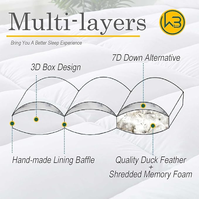 WhatsBedding 5 Inch Feather Bed Mattress Topper,Duck Feather Memory Foam Mattress Topper, Thickened Topper Layer, Full, 54x75 inches
