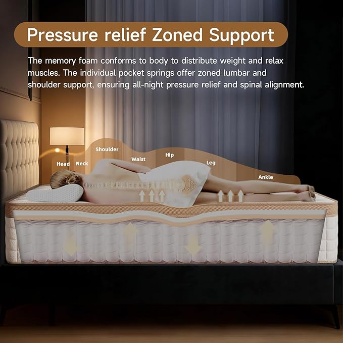 MOOA Mattress Full Size, 12 Inch Mattress Medium Firm with Extra Lumbar & Shoulder Support, Hybrid Mattresses with Gel Memory Foam,Pressure Relief & Motion Isolation, No Odor