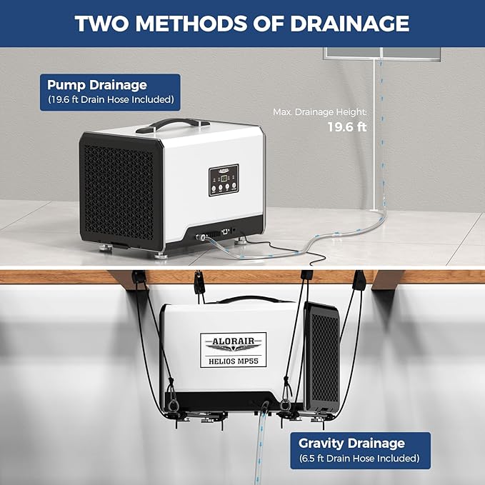 ALORAIR 120 PPD Commercial Dehumidifier with Pump, Crawl Space Dehumidifier for Up to 1,500 Sq. Ft., Portable Industrial Water Damage Unit for Basement, Home, Garage, Attic, 6-Year Limited Warranty