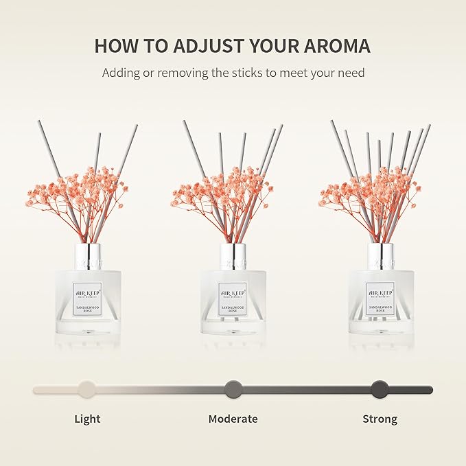 Airkeep Reed Diffuser Set,6.76 fl oz (200 ml) - White Jasmine Oil Diffusers with 8 Reed Sticks, Home Fragrance Reed Diffuser for Bathroom Shelf Decor