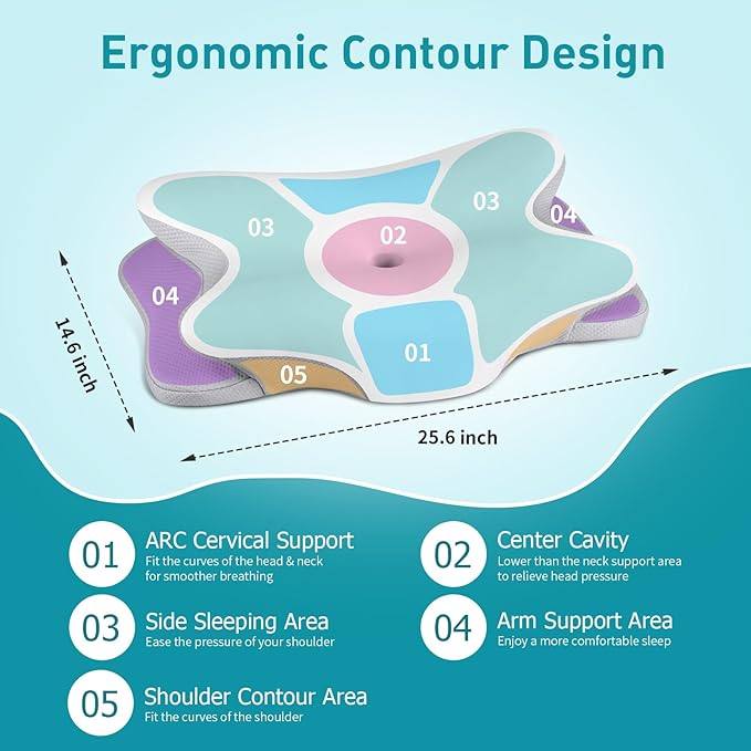 Besyodo Cervical Neck Pillow for Neck Pain Relief, Ergonomic Pillow for Sleeping Contour Memory Foam Pillows with Cooling Pillowcase, Bed Pillow for Side Back Stomach Sleepers