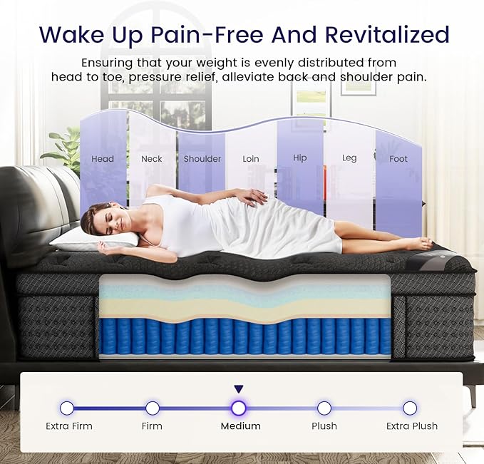 King Size Mattress (High-End Upgraded) Hotel-Level Luxury 16 Inch Hybrid King Mattress In A Box, Cooling-Gel Memory Foam & Pocket Springs, Back Pain, Extra Edge Support, 365-Night Trial, Medium Firm