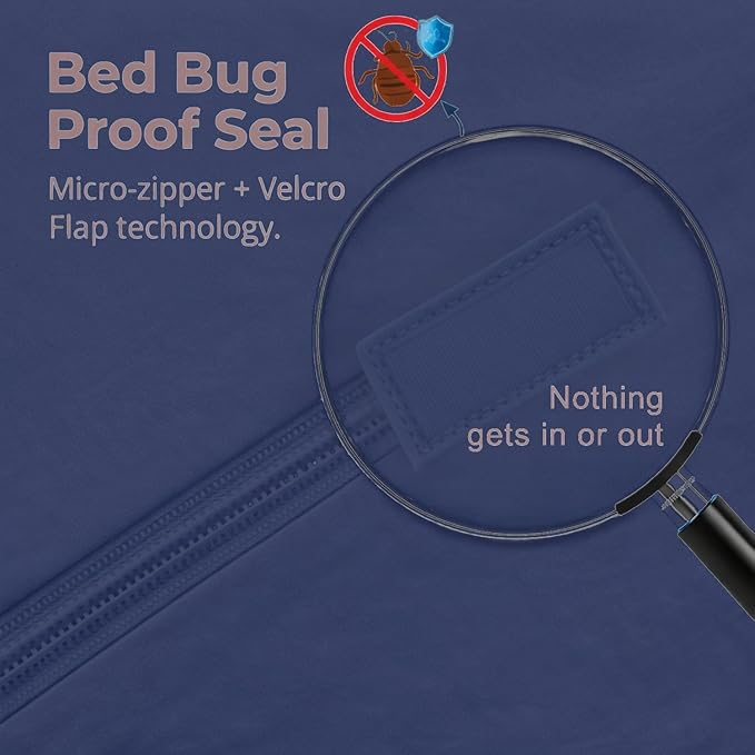 Guardmax King Mattress Encasement with Zipper, Waterproof, Bed Bug Proof, and Dust Mite Proof Mattress Protector for King Size Bed up to 12" Deep, Zippered All Around Jersey Knitted Mattress Cover