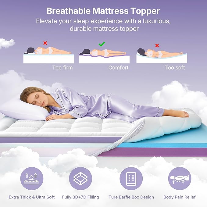 5 Inch Dual Layer Memory Foam Twin Mattress Topper - 2'' Pillow Top Mattress Pad for Back Pain and 2'' Support Foam & 1'' Cooling Gel Memory Foam, Extra Thick Medium Support Bed Topper
