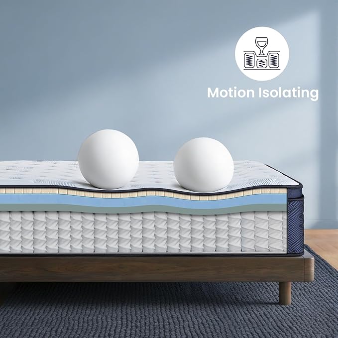 Coolvie 14 Inch Full Mattress, Luxury Euro Top Hybrid with Latex-Enhanced & Gel Foam for Contouring Support — 5-Zone Heavy Duty Springs, Back Relief & Motion Isolation — Hotel-Level Firm Sleep, 54x75