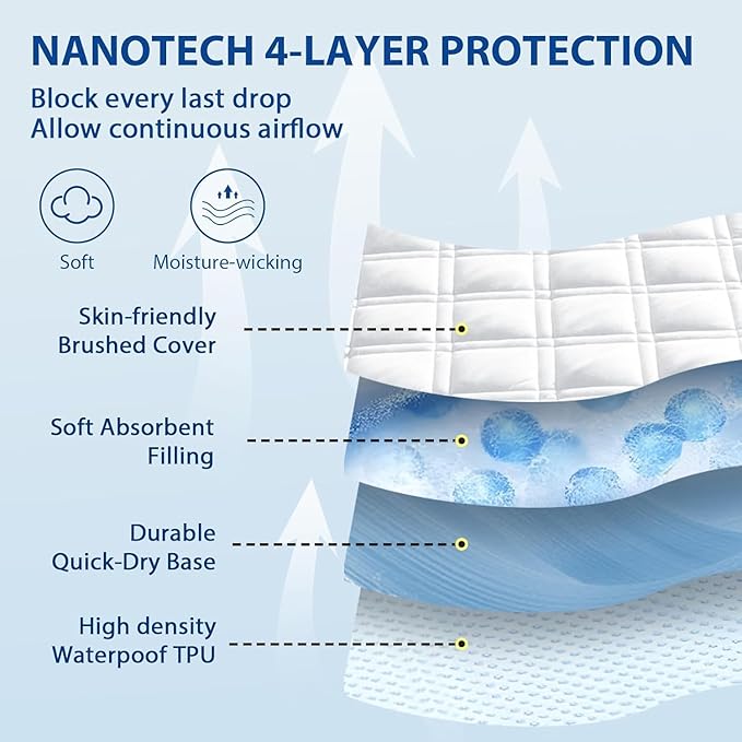 MEELUS Waterproof Queen Mattress Protector, Breathable Queen Size Mattress Pad Cover Fitted Deep Pocket 8"-21", Soft Noiseless Mattress Cover Washable Padded for Home Bedroom