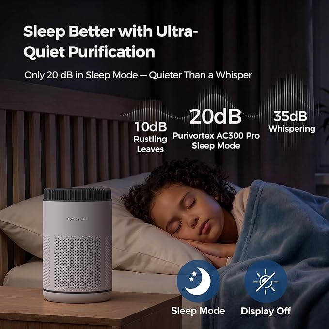 Purivortex Air Purifier for Bedroom, HEPA Air Purifier for Smoke, Dust, Pollen, Pet Dander, Odor & Hair, Quiet Portable Air Cleaner with Sleep Mode, Covers Up to 540 Sq Ft, AC300 Pro White
