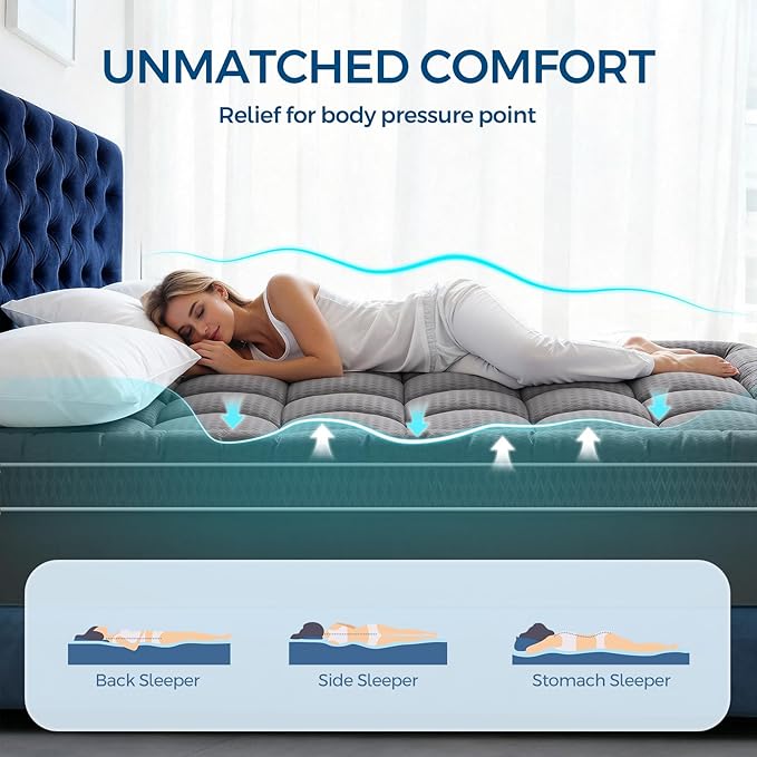 Premium Dual Layer 4 Inch Memory Foam Mattress Topper, 2 Inch Gel Memory Foam and 2 Inch Pillow Top Mattress Pad Cover for Back Pain, Extra Thick Comfort Support（King 78"x80"） Grey