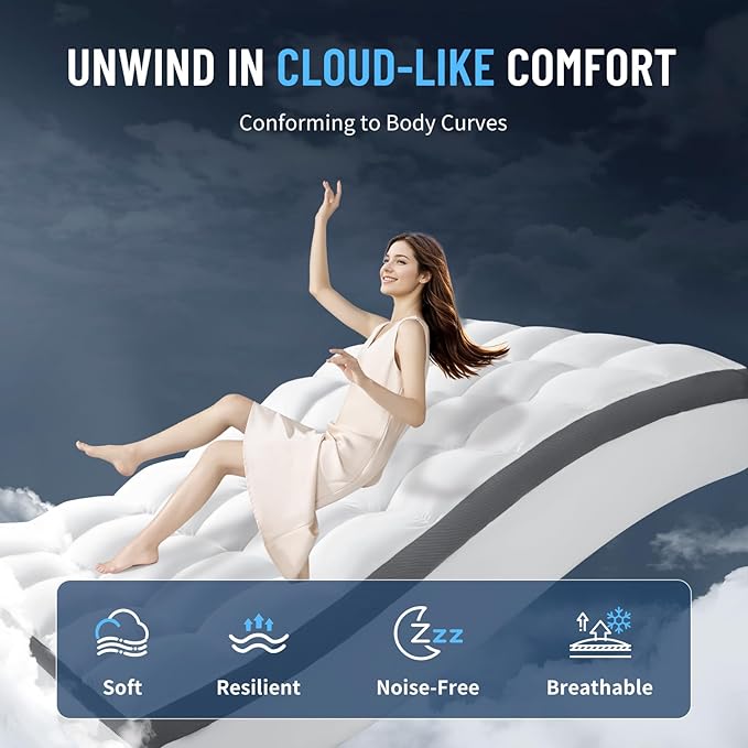 LIANLAM Memory Foam Mattress Topper for Back Pain Relief, Extra Soft Pillow Top Mattress Pad,Breathable Mattress Cover for Fluffy Shredded Memory Foam Filled(King,78"x80")