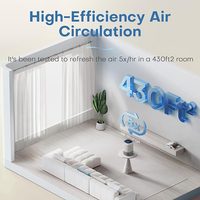 POMORON Air Purifiers for Bedroom Home, Air Filter Cleaner with Fragrance Sponge, 3-in-1 Premium Filter for Smoke, Allergies, Pollen, Pet Dander, Odor, Dust, Portable Air Purifier for Bedroom Office