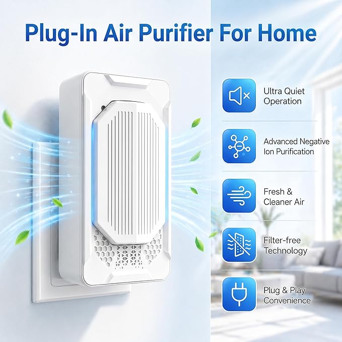 Home Air Ionizer 4Pack, Plug in Air Purifiers for Bedroom, Silent Filterless Air Freshener for Home Dust,Smoke,Odor & Pollen Control,Bathroom,Kitchen